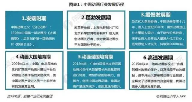前瞻动漫产业全球周报第10期：京阿尼表示不会用捐款进行重建要靠自己的力量重来