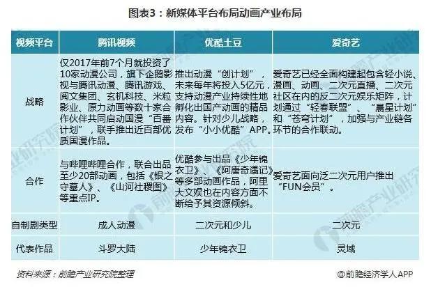 前瞻动漫产业全球周报第10期：京阿尼表示不会用捐款进行重建要靠自己的力量重来