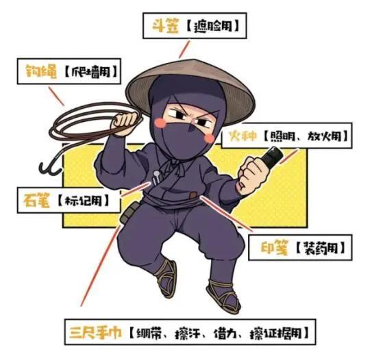 现实中的忍者，破坏了动漫给人的美好幻想，现实总是残酷的