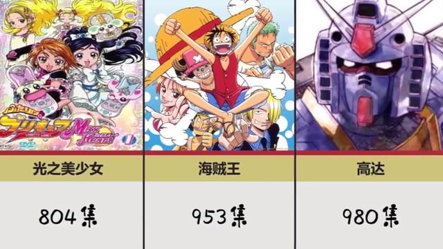 史上集数最“多”的动漫排名，《海贼王》上榜，最多有22200集？