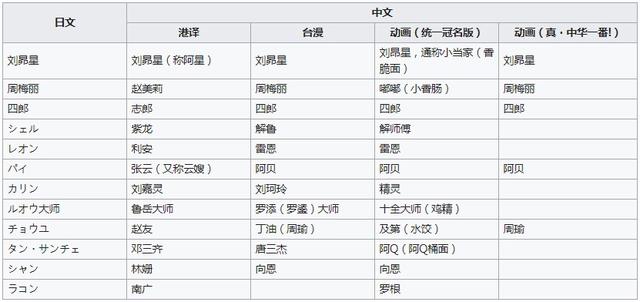 史上最悲催的植入广告，动漫广告影响力还在，东西却买不到了