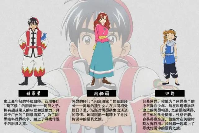 《中华小当家》动画中文PV公布人设图曝光