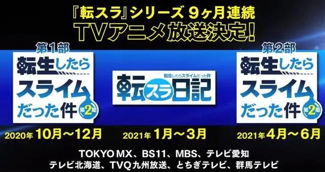 《转生史莱姆》第二季要来了，连续播放九个月，你们都准备好了吗