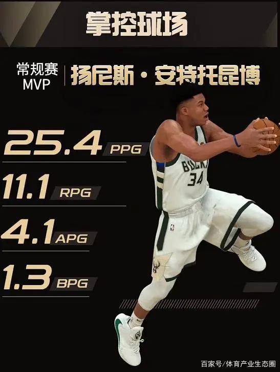 34战皆墨！梦醒之后，更加尊重何为电竞