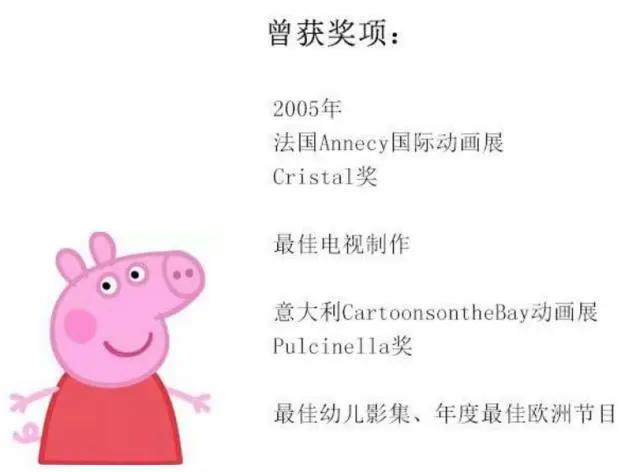 猪年的形象被小猪佩奇占据，你是否记得中国有一只更可爱卡通猪？