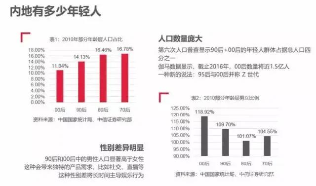 IP变现困境下，网易漫画鹿娘的二次元营销如何破局？