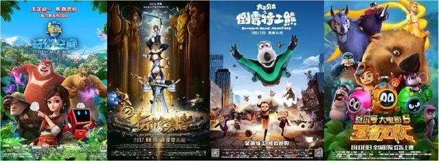 2017中国动画市场，看这一篇就够了