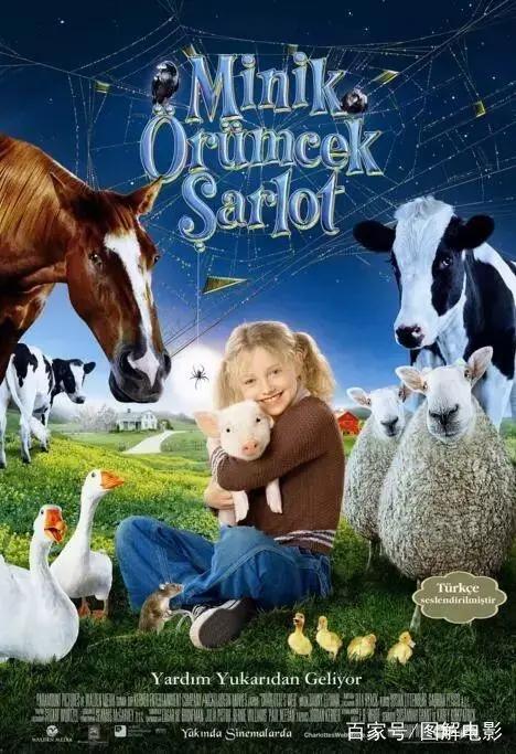 那么多猪的经典，哪部是你心头好？