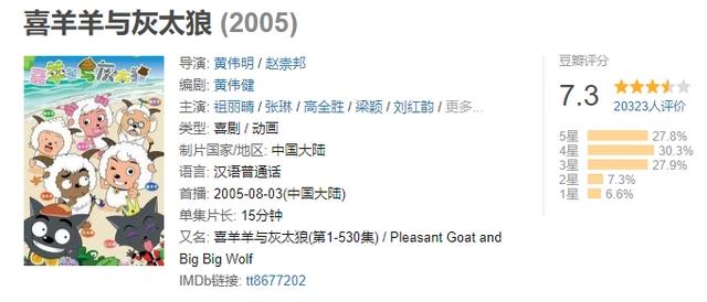 同是经典重制，为何《魔神英雄传》的热度远不如《犬夜叉》？