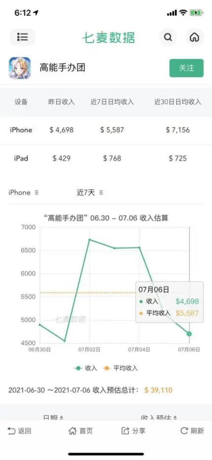 从爷青结到毁童年，恺英《魔神英雄传》手游改编为何翻车