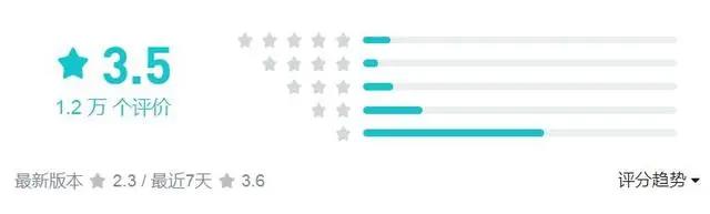 《魔神英雄传》被骂换皮《阴阳师》:恺英做二次元真不行?