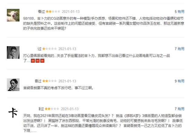 降到豆瓣5.4了！吉卜力首部3D动画，难道真的彻底“翻车”了？