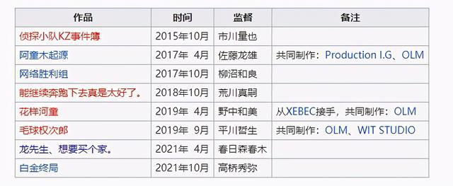 《龙先生，想要买个家》您就是鲤鱼王吗？