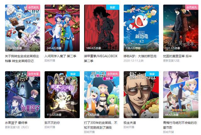 顺利通过“先审后播”制度后，2021年的4月新番，开始上新了