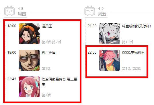 顺利通过“先审后播”制度后，2021年的4月新番，开始上新了