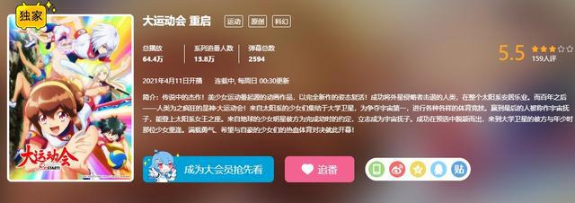 四月新番即将完结，表现如何？评分很高但播放量有些惨淡