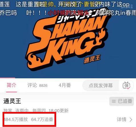 这届4月新番有点不太行，追番人数播放量持续低下，国漫反超？