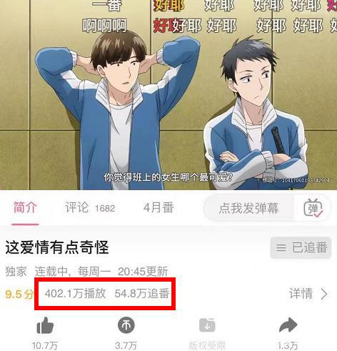 这届4月新番有点不太行，追番人数播放量持续低下，国漫反超？