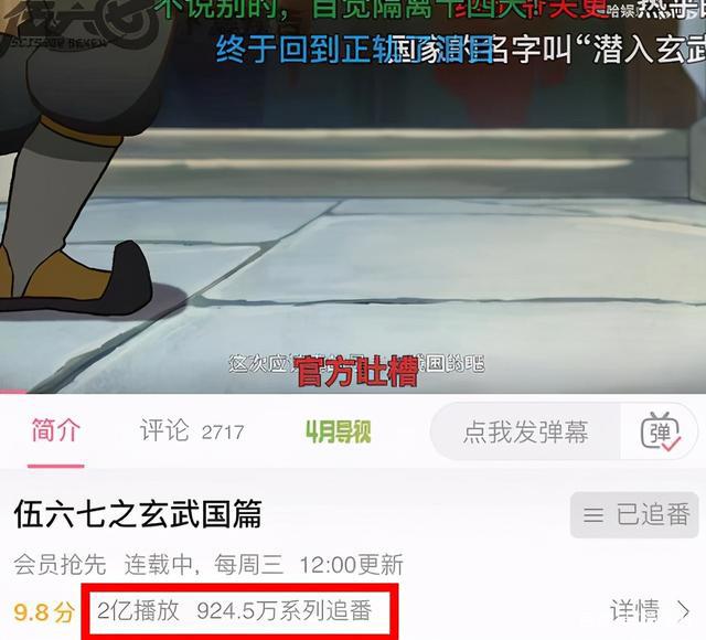 这届4月新番有点不太行，追番人数播放量持续低下，国漫反超？