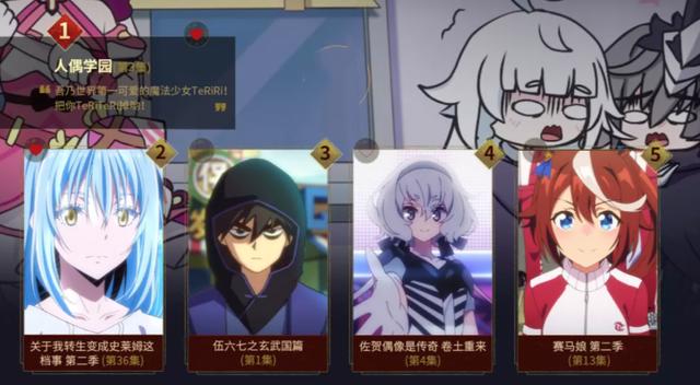 登顶某站年度单集动画榜的它，将米哈游的“玩梗实力”大白于天下