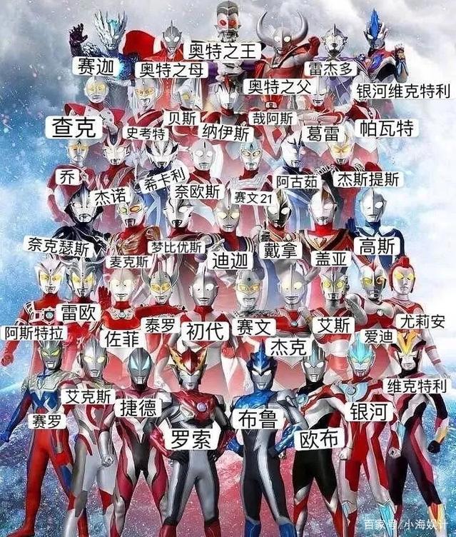 《迪迦奥特曼》遭全网下架，广电局通报原因，这几部动画片也悬了