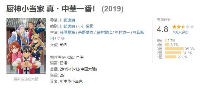 吐槽《中华小当家》重制版低幼？这两款“原作手办”，再现霸气