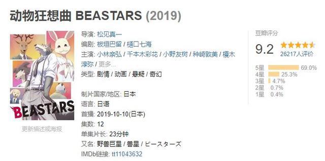 《厨神小当家》第2季确定！五虎星登场，但能拯救4.8低分吗？