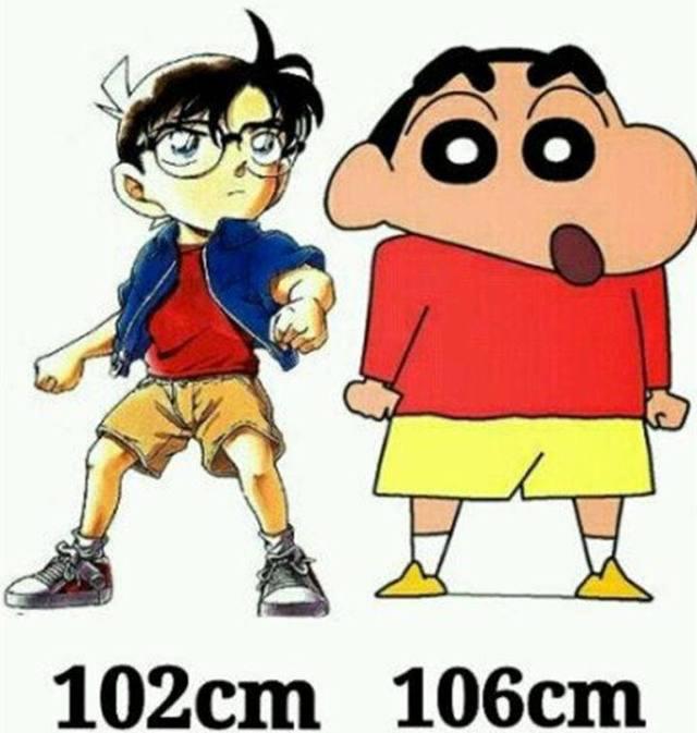 蜡笔小新动漫人物：野原新之助10个你可能不知道的秘密