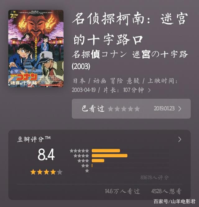 蜡笔小新，一部被严重低估的热血动漫（上）