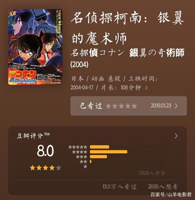 蜡笔小新，一部被严重低估的热血动漫（上）