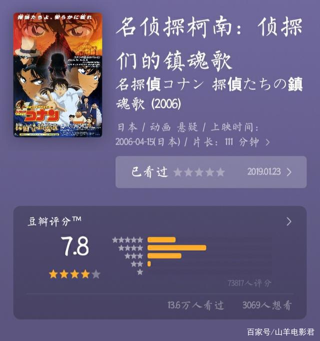 蜡笔小新，一部被严重低估的热血动漫（上）