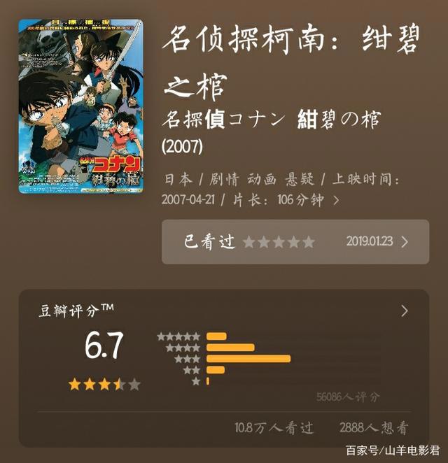 蜡笔小新，一部被严重低估的热血动漫（上）