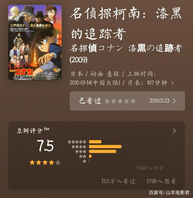 蜡笔小新，一部被严重低估的热血动漫（上）