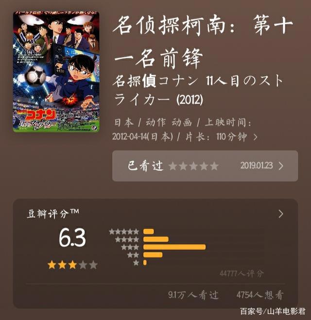 蜡笔小新，一部被严重低估的热血动漫（上）