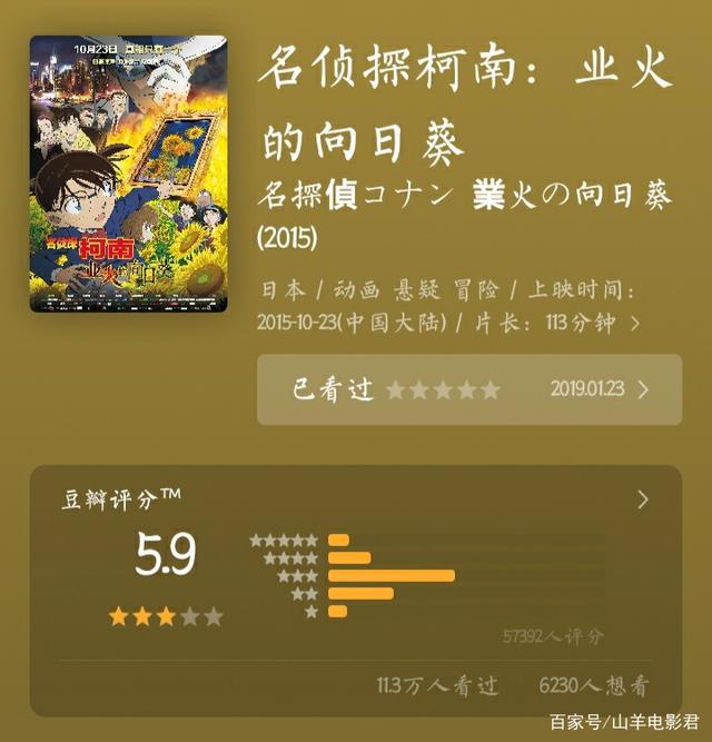 蜡笔小新，一部被严重低估的热血动漫（上）