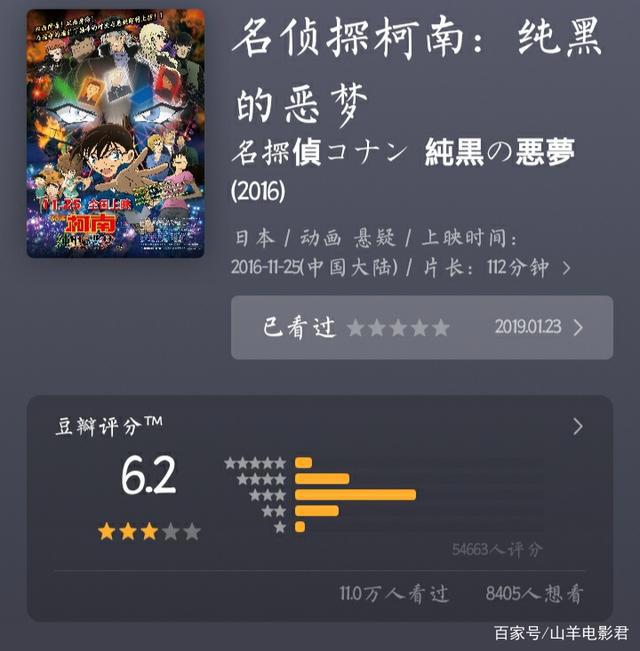 蜡笔小新，一部被严重低估的热血动漫（上）