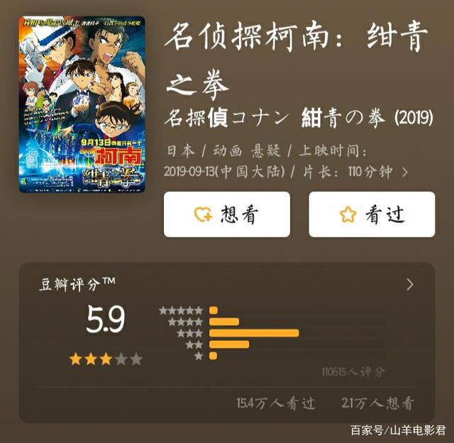 蜡笔小新，一部被严重低估的热血动漫（上）