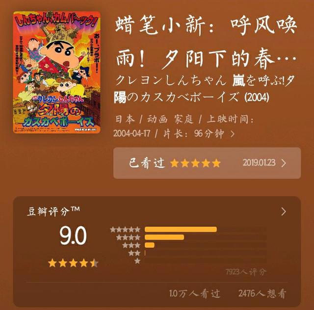 蜡笔小新，一部被严重低估的热血动漫（上）