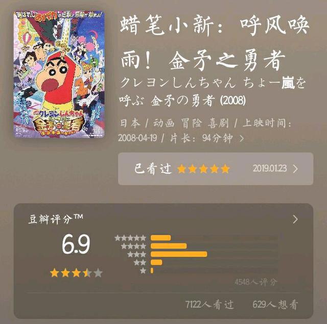 蜡笔小新，一部被严重低估的热血动漫（上）