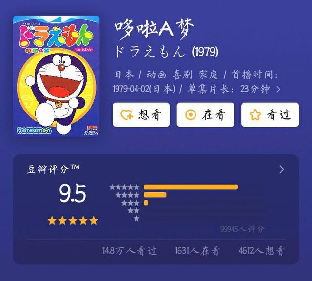 蜡笔小新，一部被严重低估的热血动漫（上）