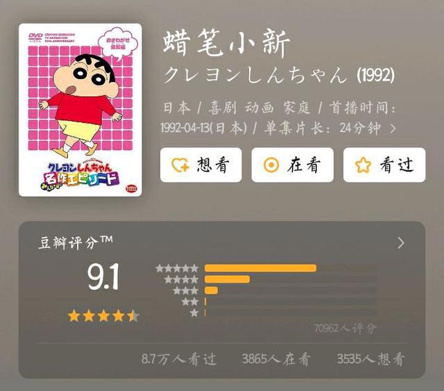 蜡笔小新，一部被严重低估的热血动漫（上）