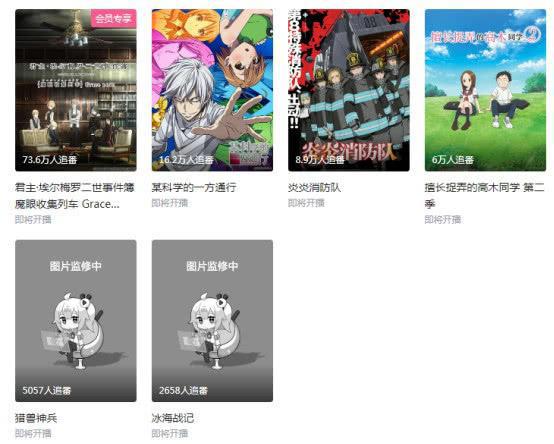 预测反了？新番版权混战B站买下《高木同学》，腾讯很有眼光