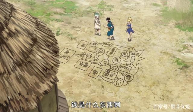 Dr.STONE石纪元，这部动漫告诉我们，学好数理化走遍天下真容易