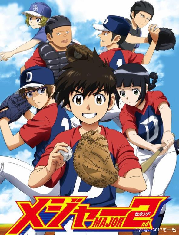 4月新番准备追哪些？2020年4月新番表公开，一起看看吧！