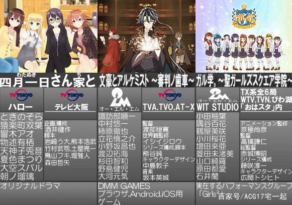 4月新番准备追哪些？2020年4月新番表公开，一起看看吧！