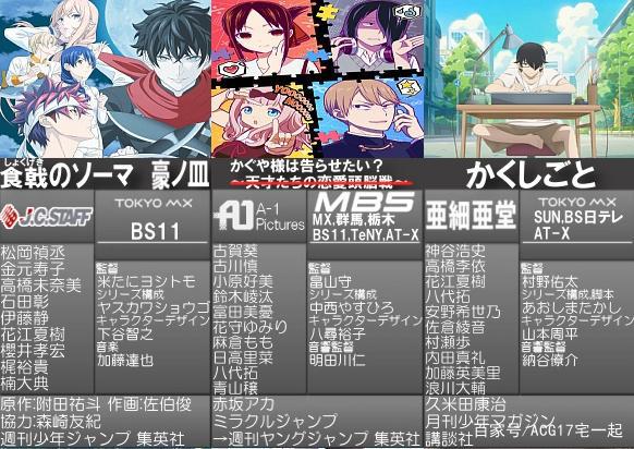 4月新番准备追哪些？2020年4月新番表公开，一起看看吧！