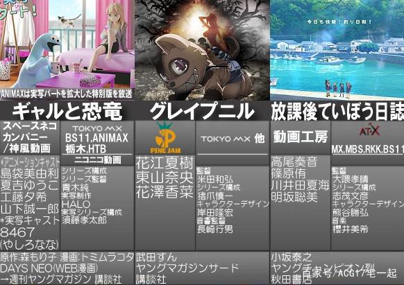 4月新番准备追哪些？2020年4月新番表公开，一起看看吧！