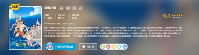 碧蓝之海：颜艺之海动漫电影要出来了？可惜因为疫情延期了……