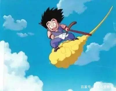 七龙珠，承载我们儿时战斗梦想的经典动漫，来吧，战斗吧！（1）