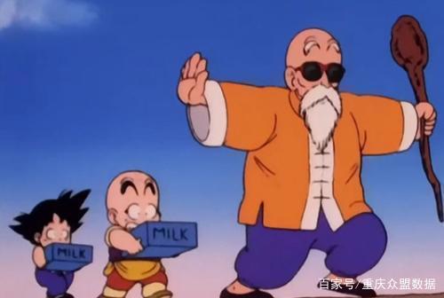 七龙珠，承载我们儿时战斗梦想的经典动漫，来吧，战斗吧！（1）